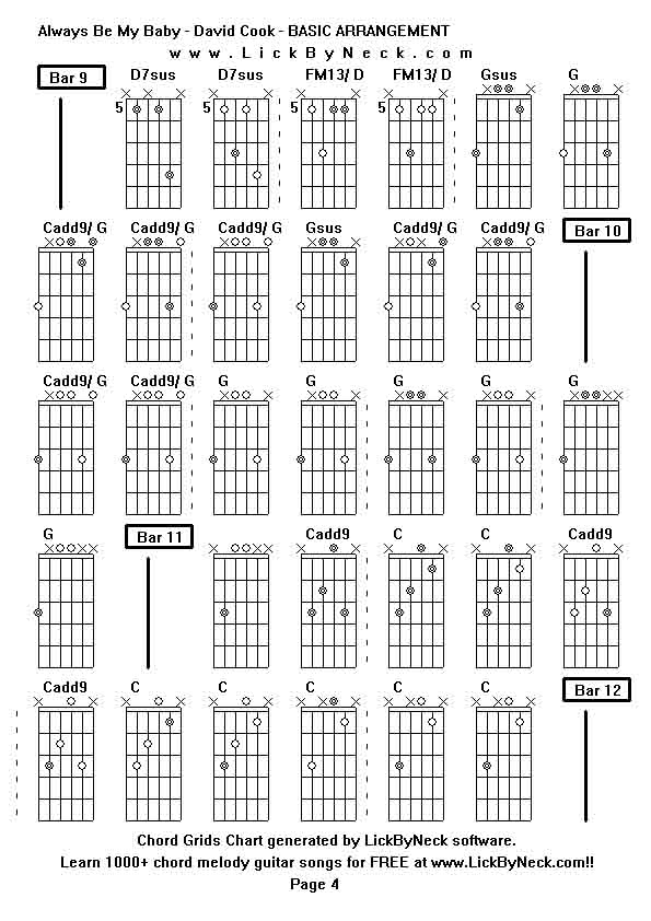 Chord Grids Chart of chord melody fingerstyle guitar song-Always Be My Baby - David Cook - BASIC ARRANGEMENT,generated by LickByNeck software.